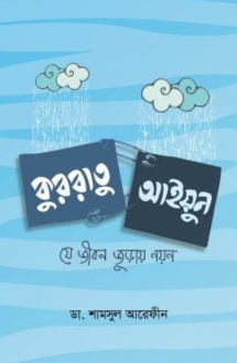 কুররাতু আইয়ুন (যে জ�