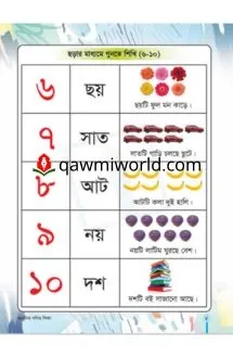 আধুনিক গণিত শিক্ষা