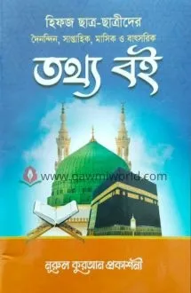হিফজ ছাত্র-ছাত্রীদ